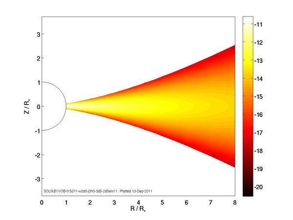 B1V Disk Density