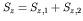 $S_z = S_{z,1} + S_{z,2}$