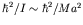 $\hbar^2/I \sim \hbar^2/M a^2$