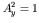 $A_y^2 =1$