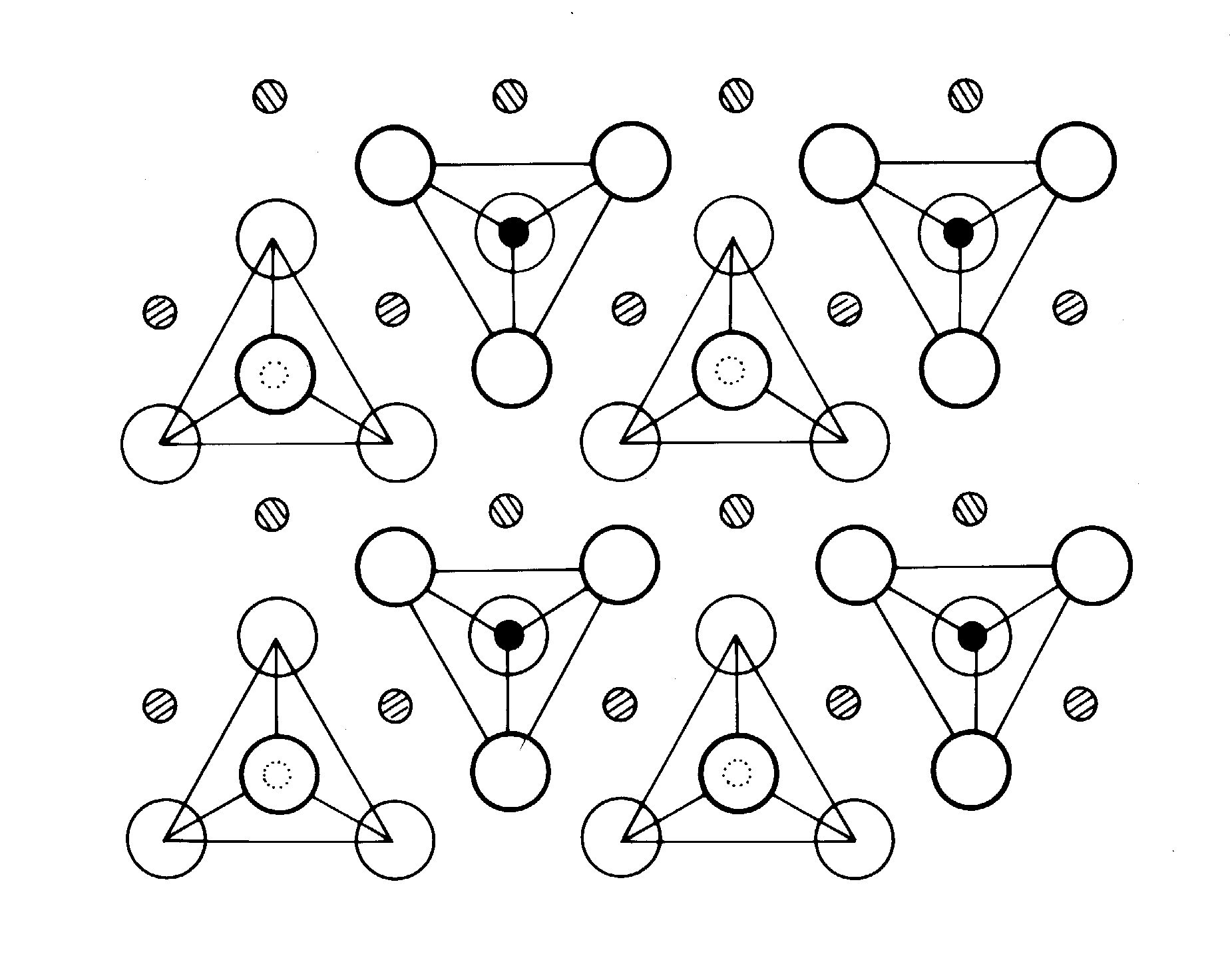 generalized orthosilicate lattice structure