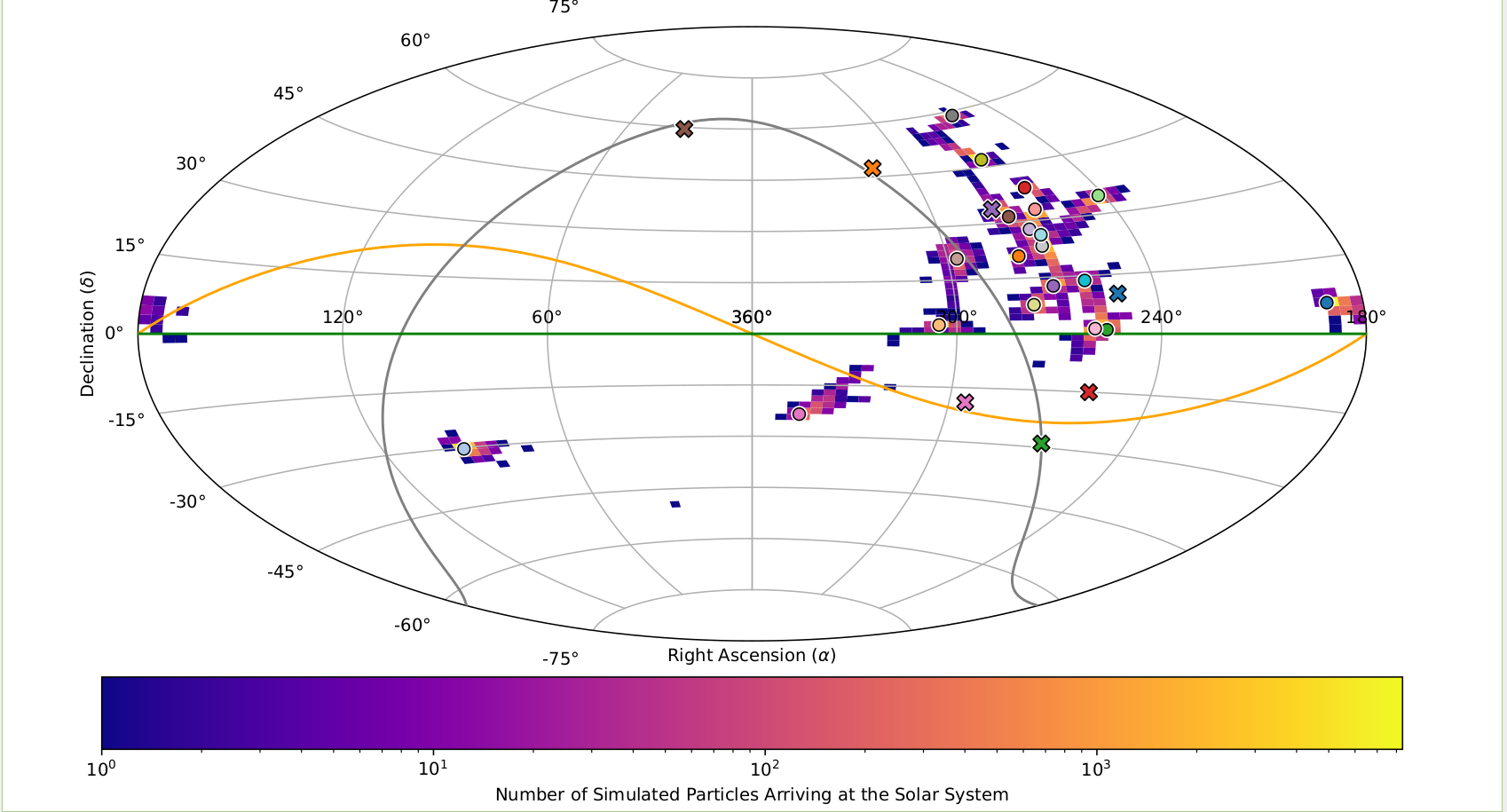 radiants of debris disk meteors